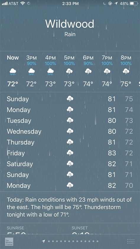 accuweather wildwood nj|10 day weather forecast wildwood nj.